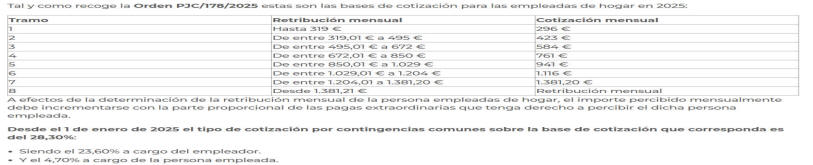 Bases 2025 - Empleada de hogar