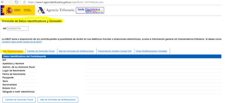 Datos Censales