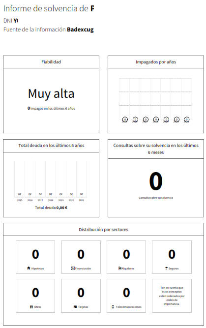 Informa informe