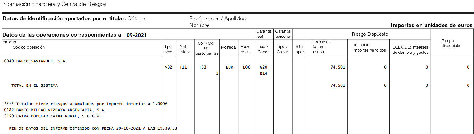 Informe Riesgo
