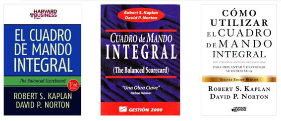 bibliografía