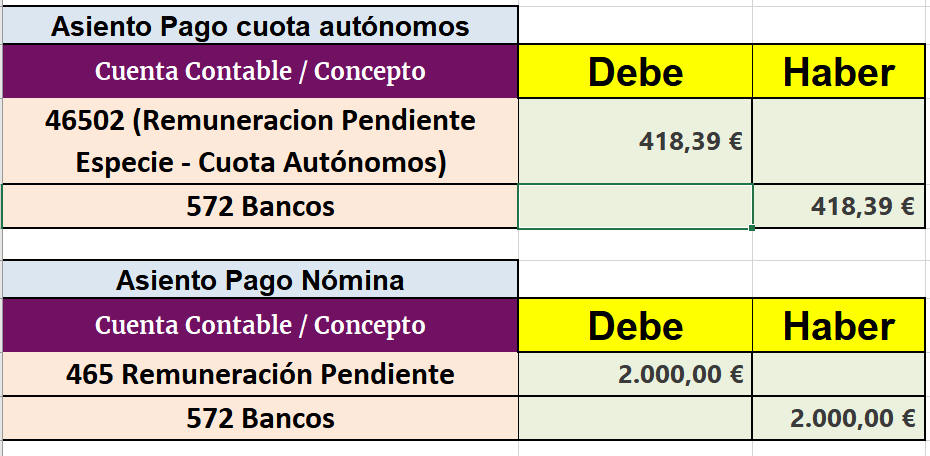 Pago